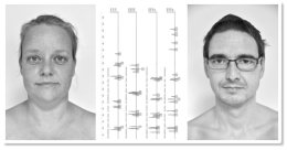 HuM-ART - "Couple-Genetic-Portrait No 3", UV-Print auf Dibond, 2013